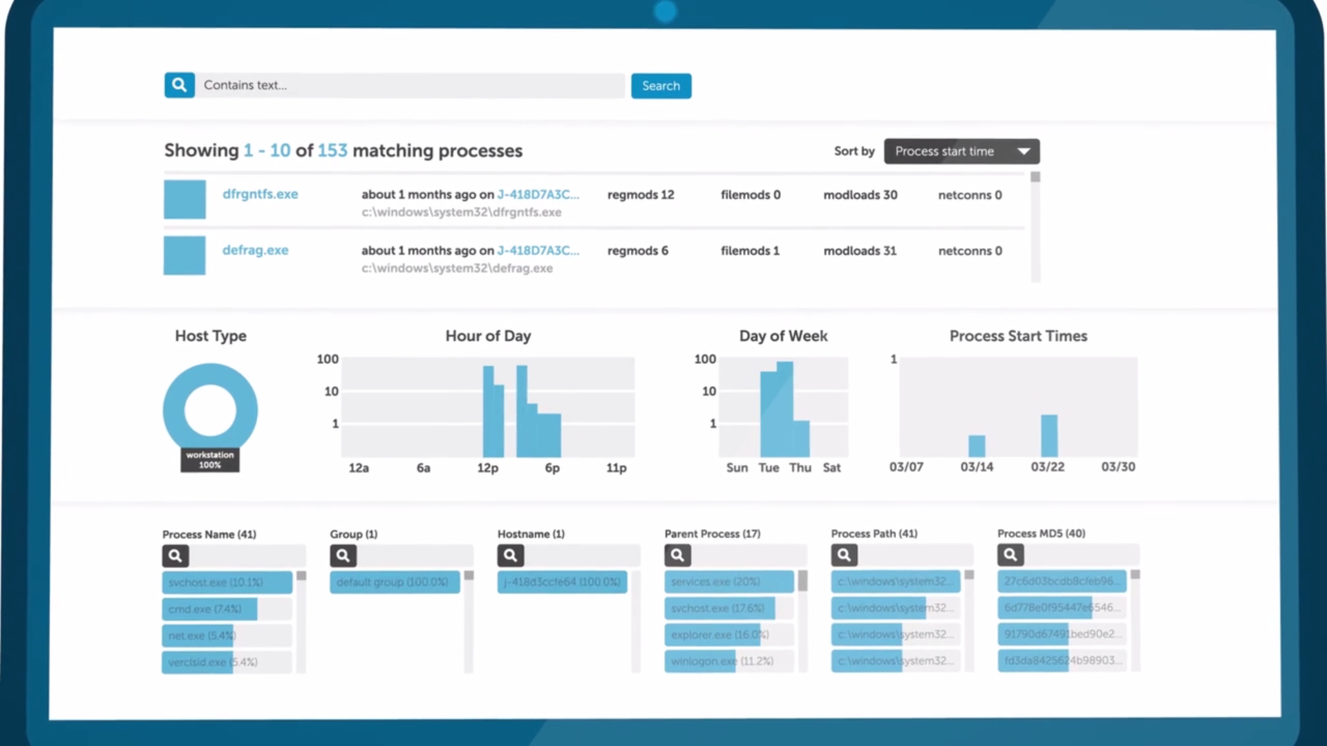 Endpoint Security Software