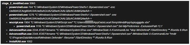 Figure 6. Process tree showing execution of the WhisperGate file wiper.