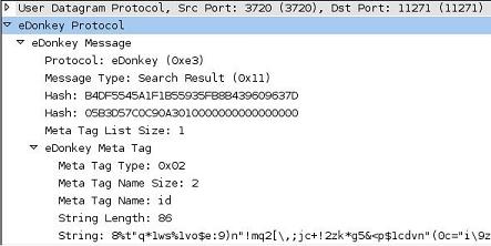 eDonkey/Overnet protocol in use by Storm Worm