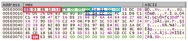 Gh0st RAT network traffic.