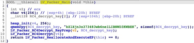 Main function for the packer used to unpack and execute LV ransomware.